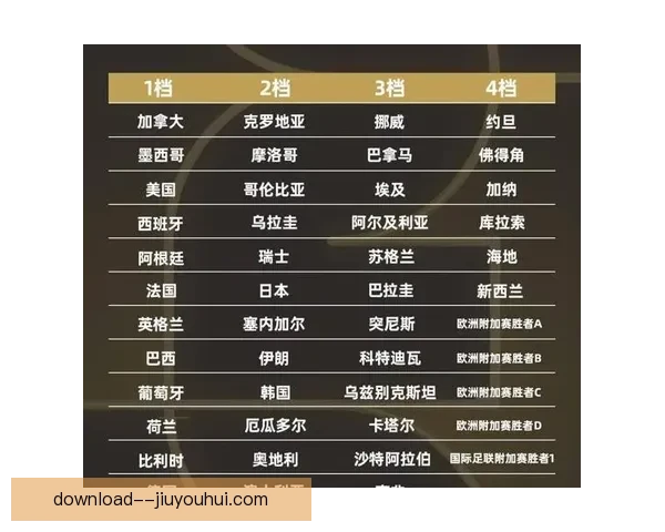 2026世界杯赛程频繁跨时区安排对球员体能恢复影响探析