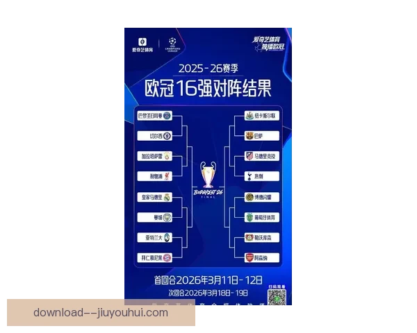聚焦欧冠联赛最新赛程盘点不容错过的重要对决豪门碰撞与晋级看点全解析